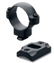 Leupold Mounts